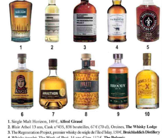 sélection de whiskies